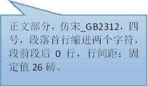 正文部分，仿宋_GB2312，四号，段落首行缩进两个字符，段前段后0行，行间距：固定值26磅。